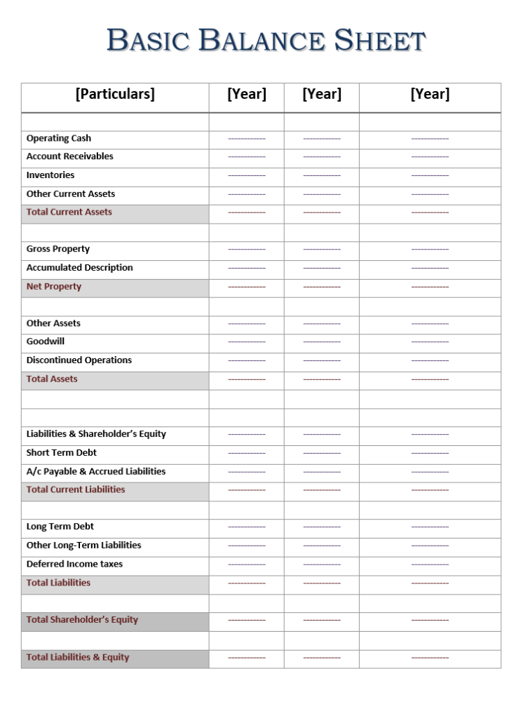 Basic Balance Sheet Template