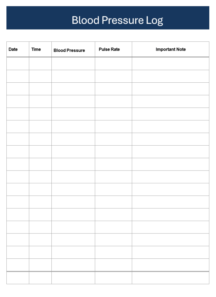 Blank Blood Pressure Log Template