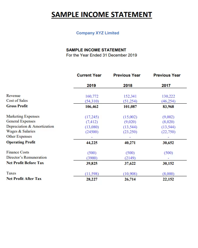 Income Statement Template | Free Word Templates
